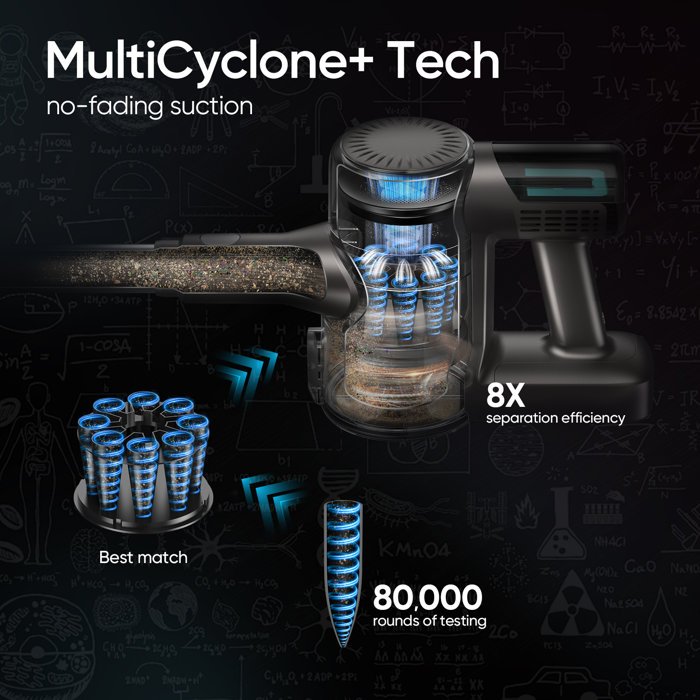 MOOSOO TD1 30Kpa Cordless Vacuum, Wireless Stick Vacuum Cleaner with